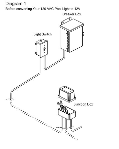 pool light electrical box|inground pool electrical wiring diagram.